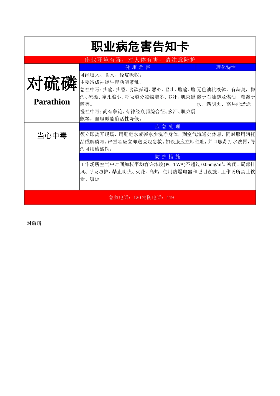 职业病危害告知卡_第2页