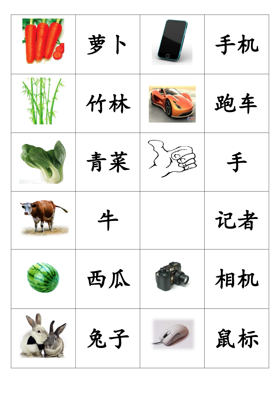 幼儿人事识字卡_第2页