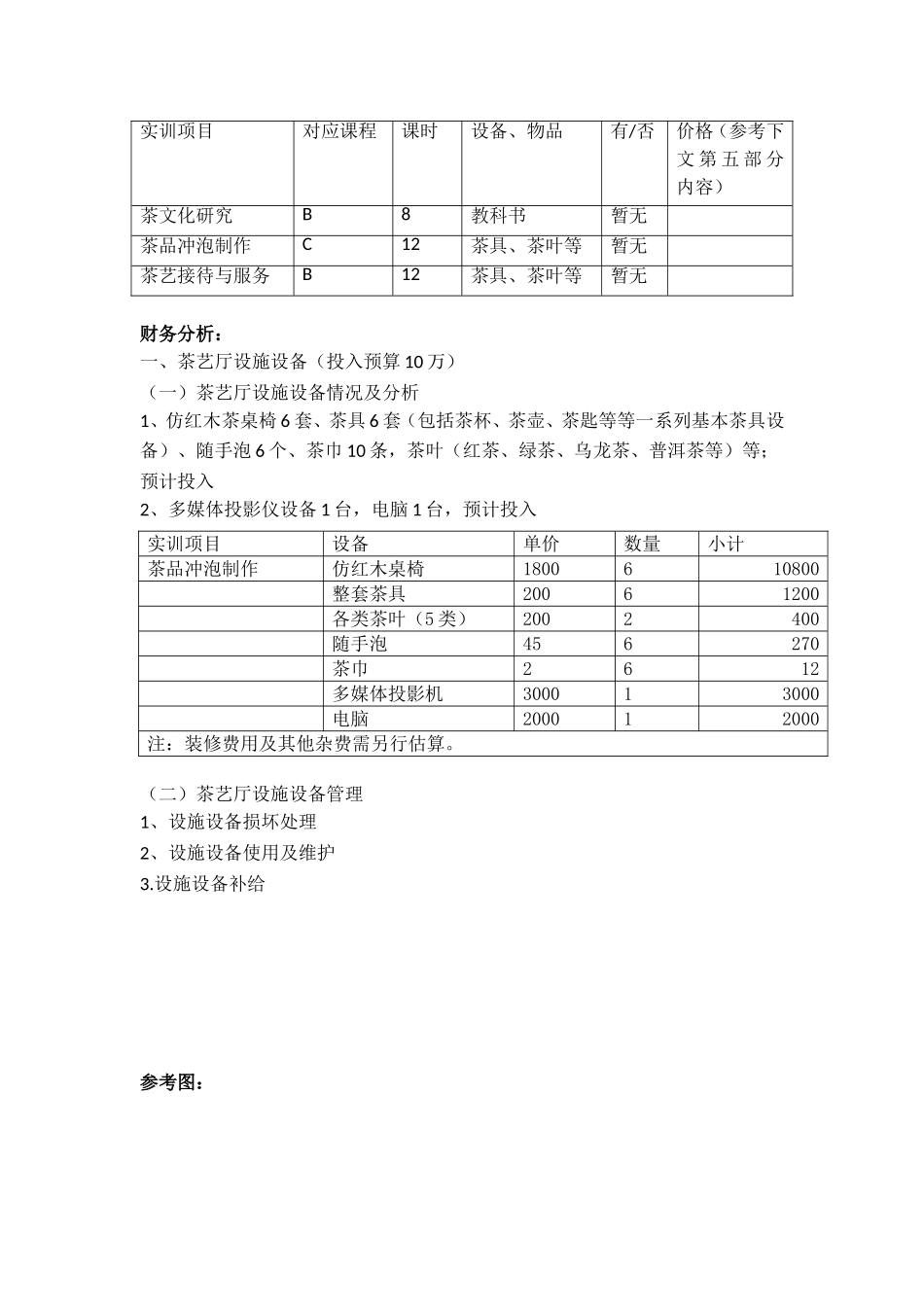 茶艺实训室建设方案_第2页