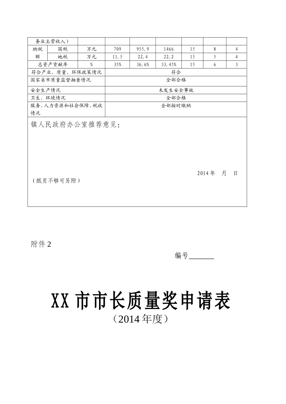 XX市市长质量奖推荐表模板_第2页