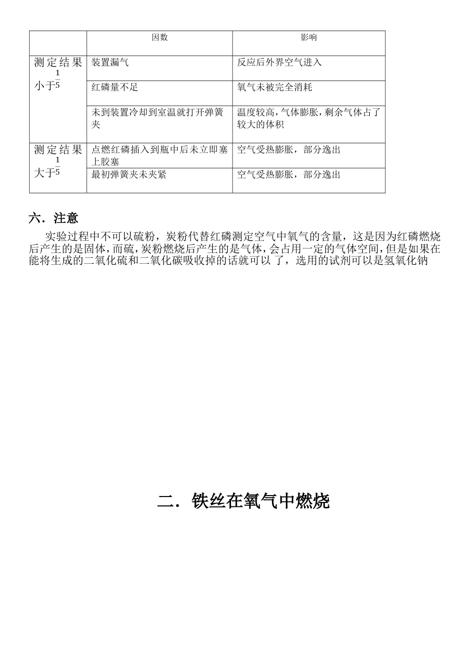 初中化学常见物质在氧气中燃烧的实验_第2页