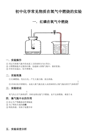 初中化学常见物质在氧气中燃烧的实验