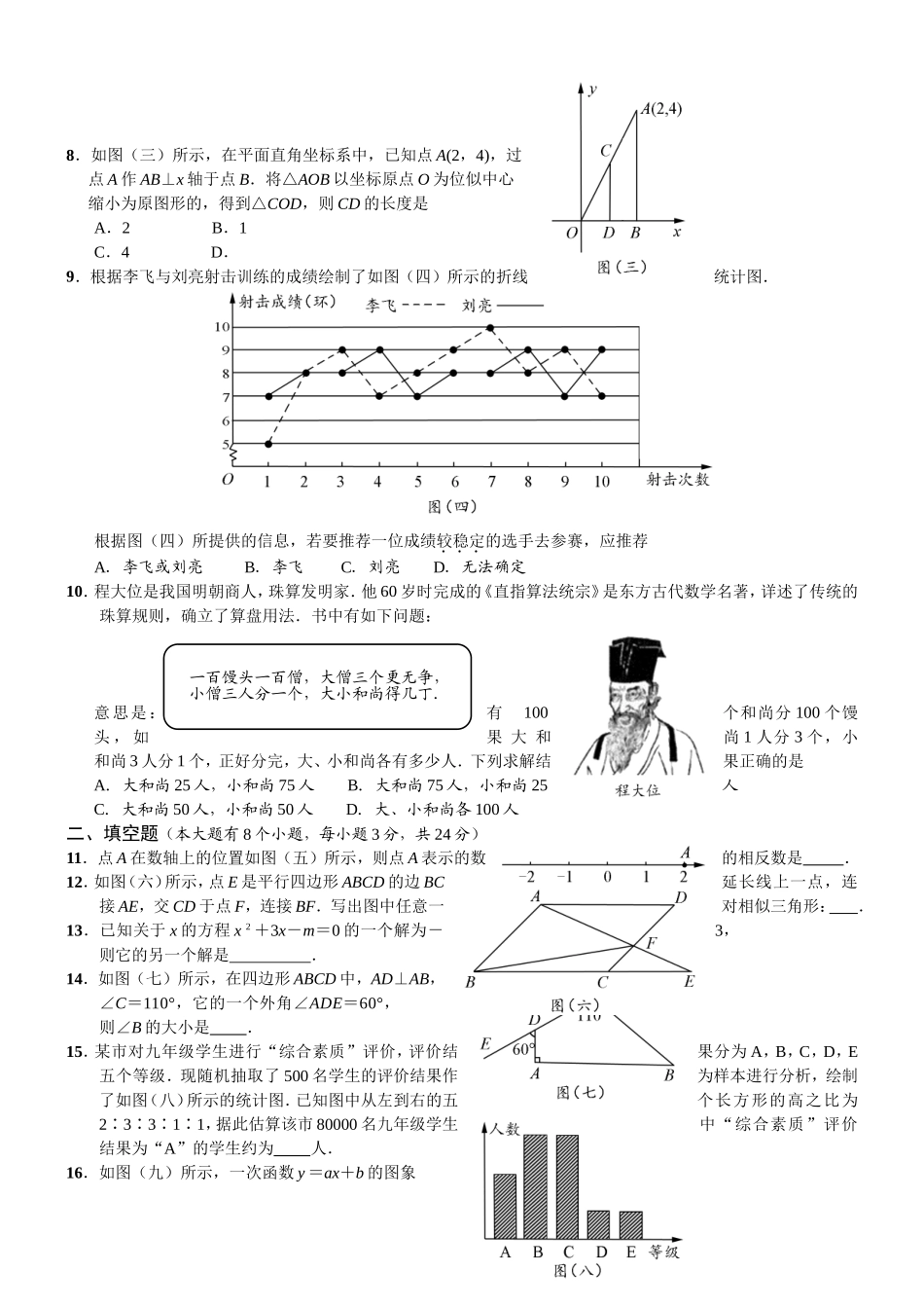 初中毕业学业考试数学试题卷_第2页