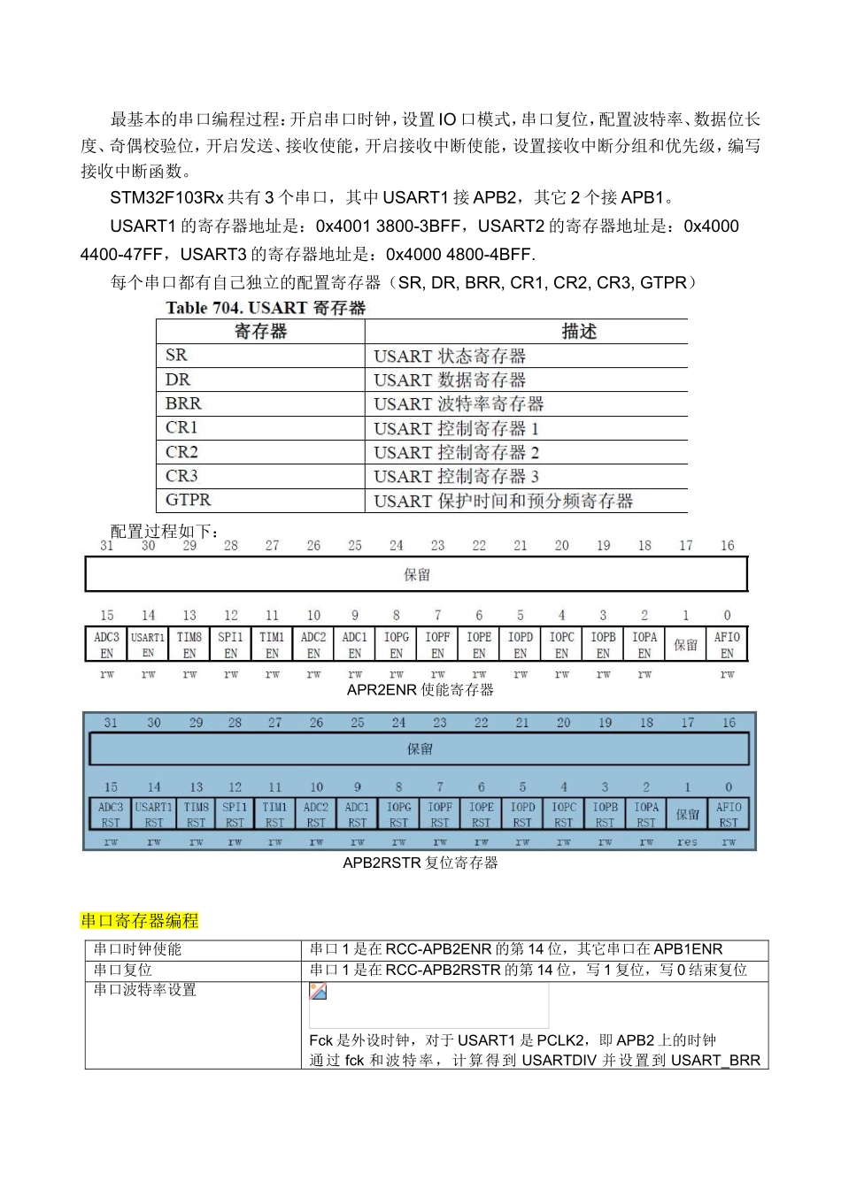 串口编程知识点梳理汇总_第2页