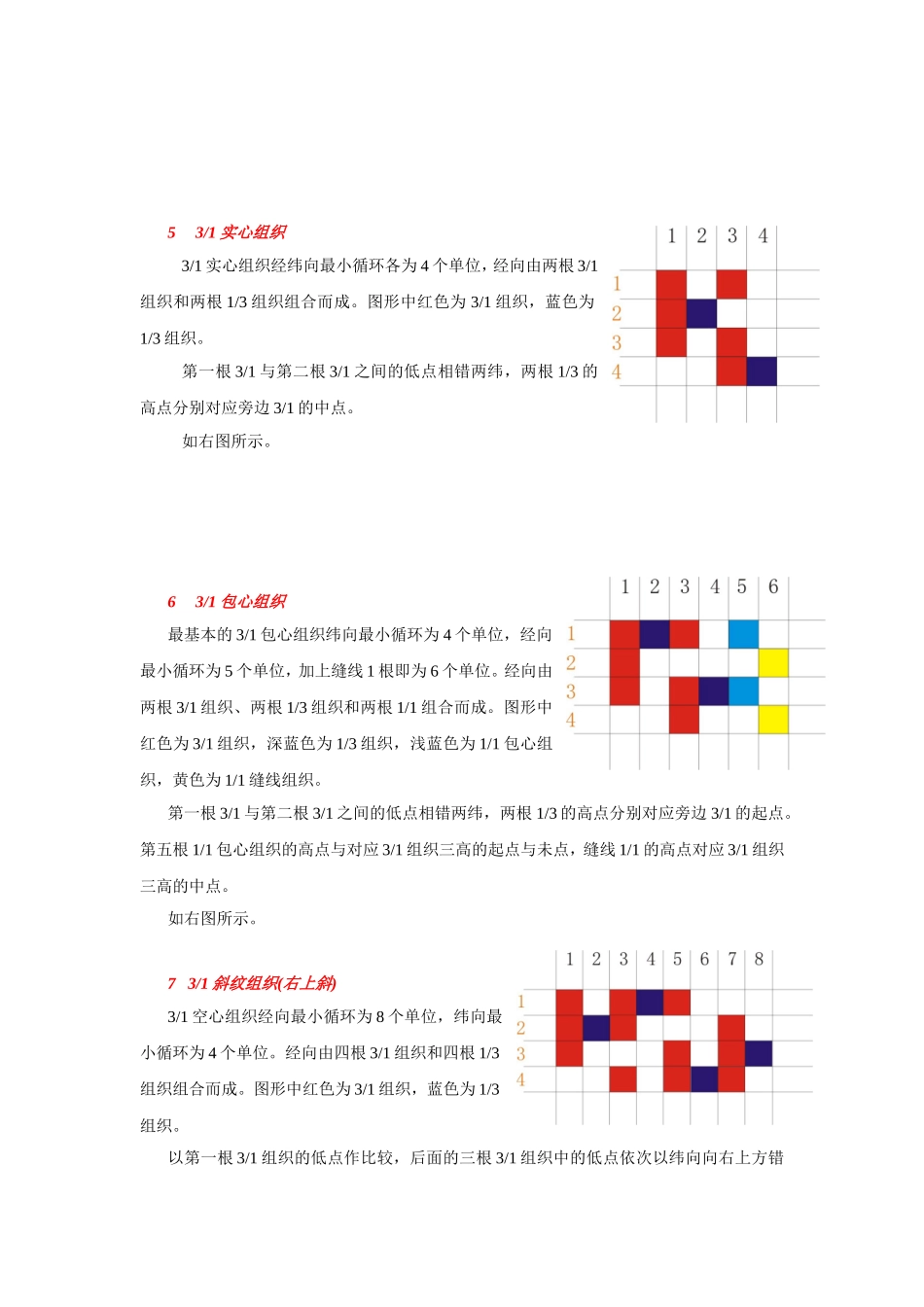 织带绘图方法与操作_第3页