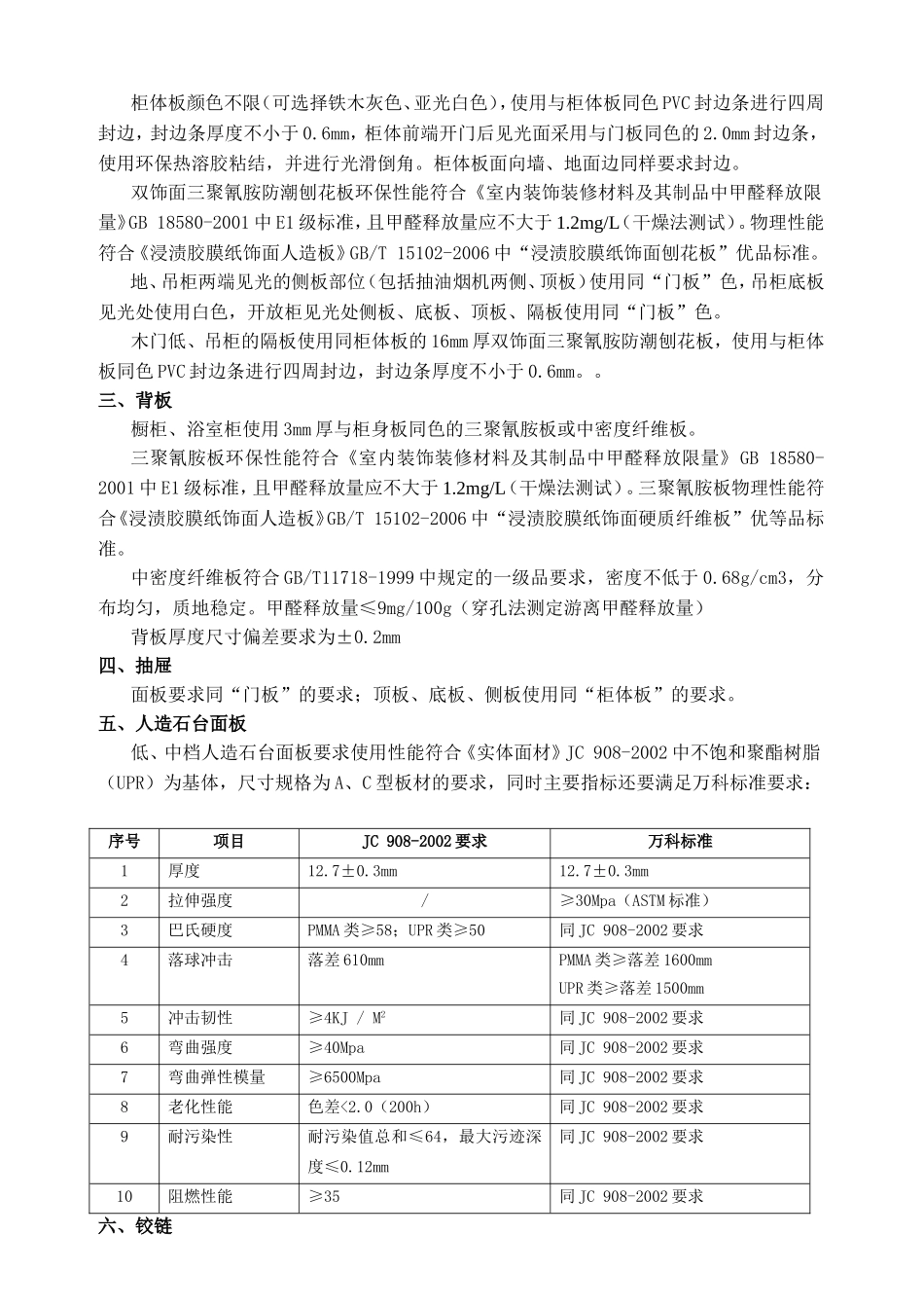 橱柜、浴室柜技术标准_第2页