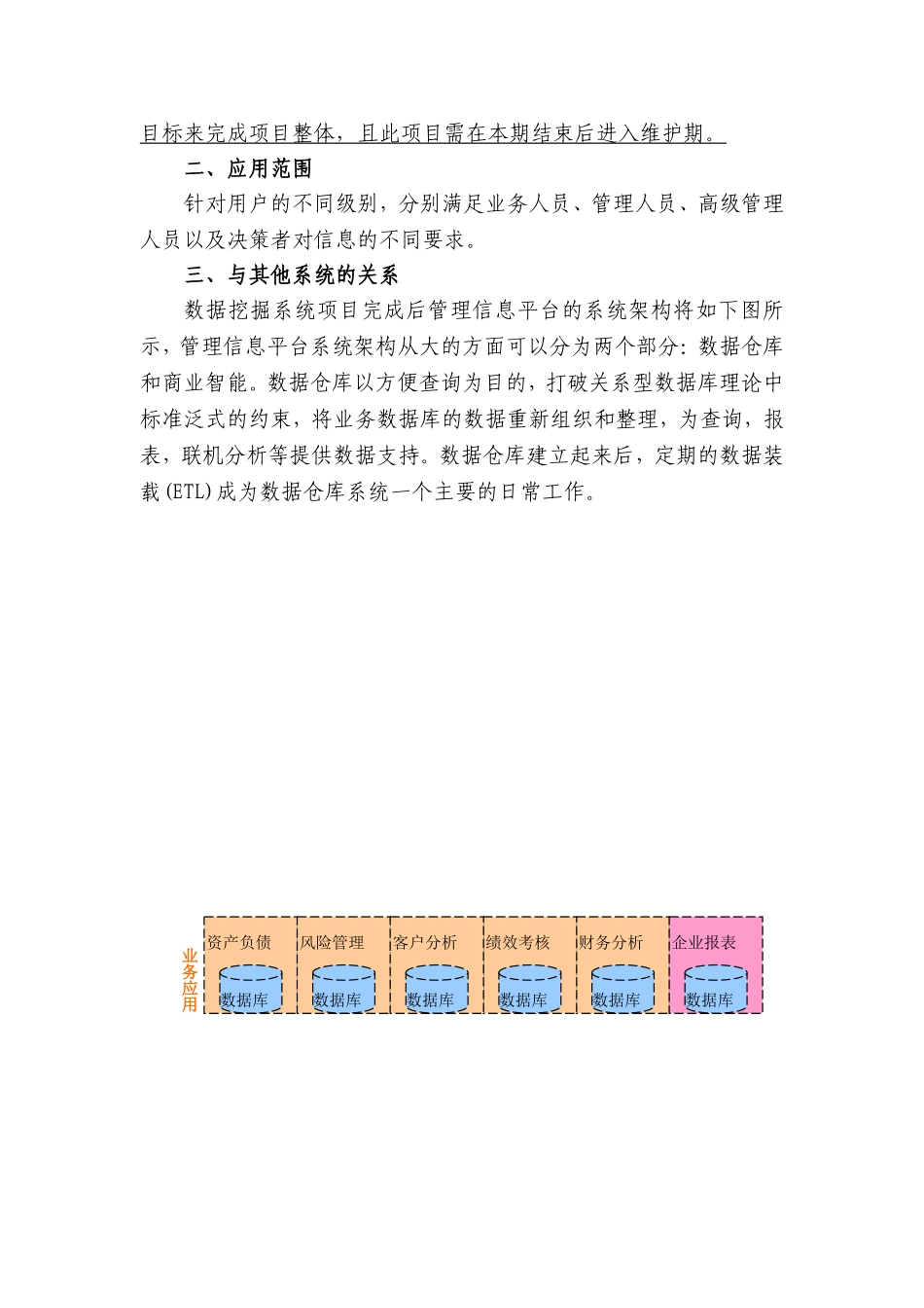 大数据量报表展现系统开发方案_第2页