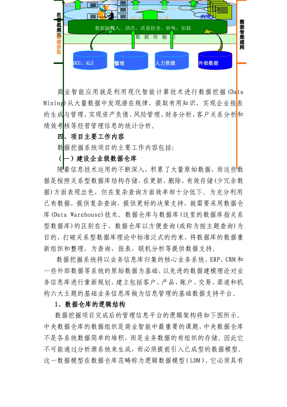 大数据量报表展现系统开发方案_第3页