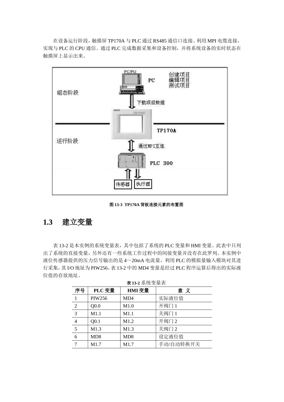触摸屏的应用实例_第3页