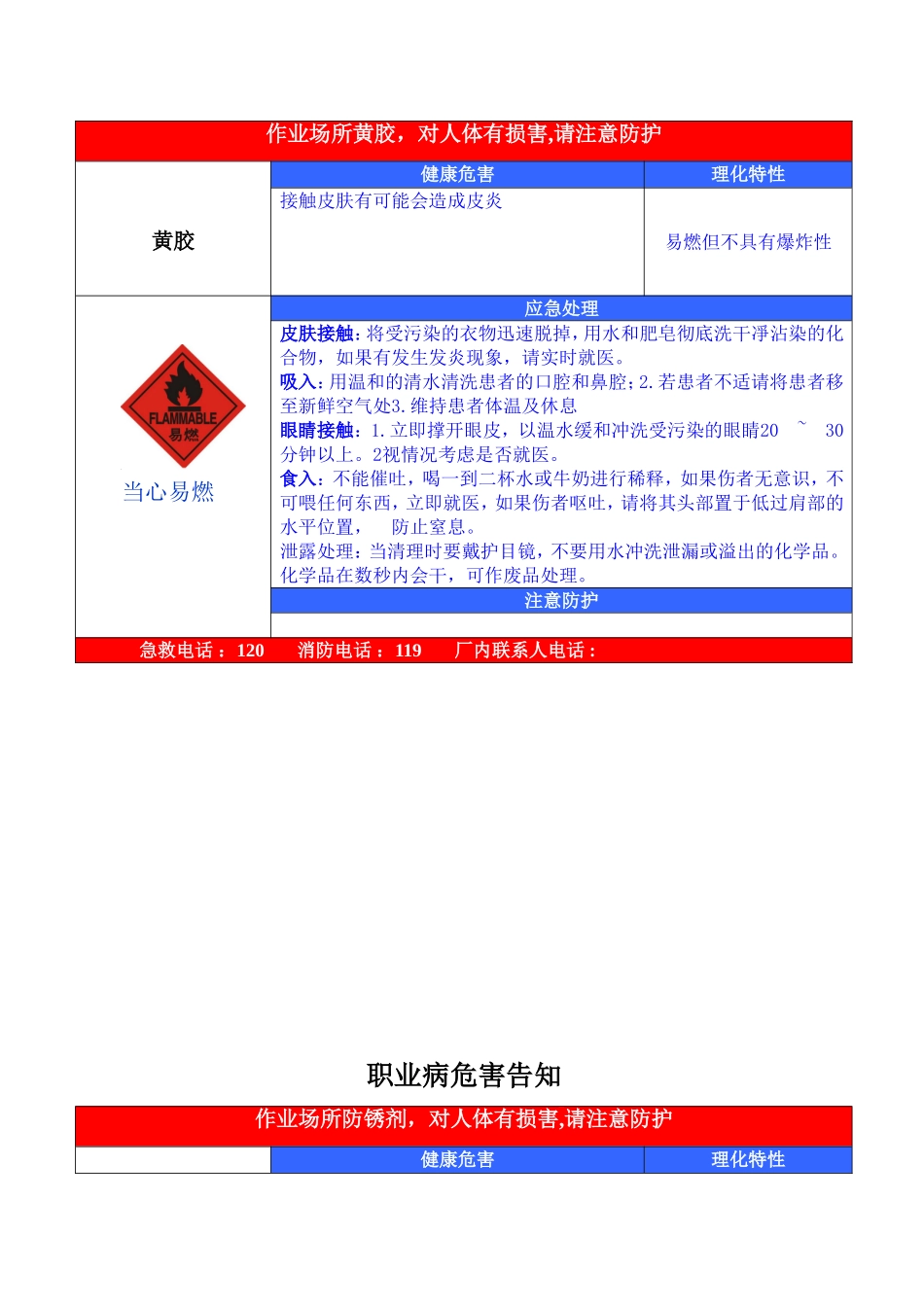 职业病危害告知_第2页