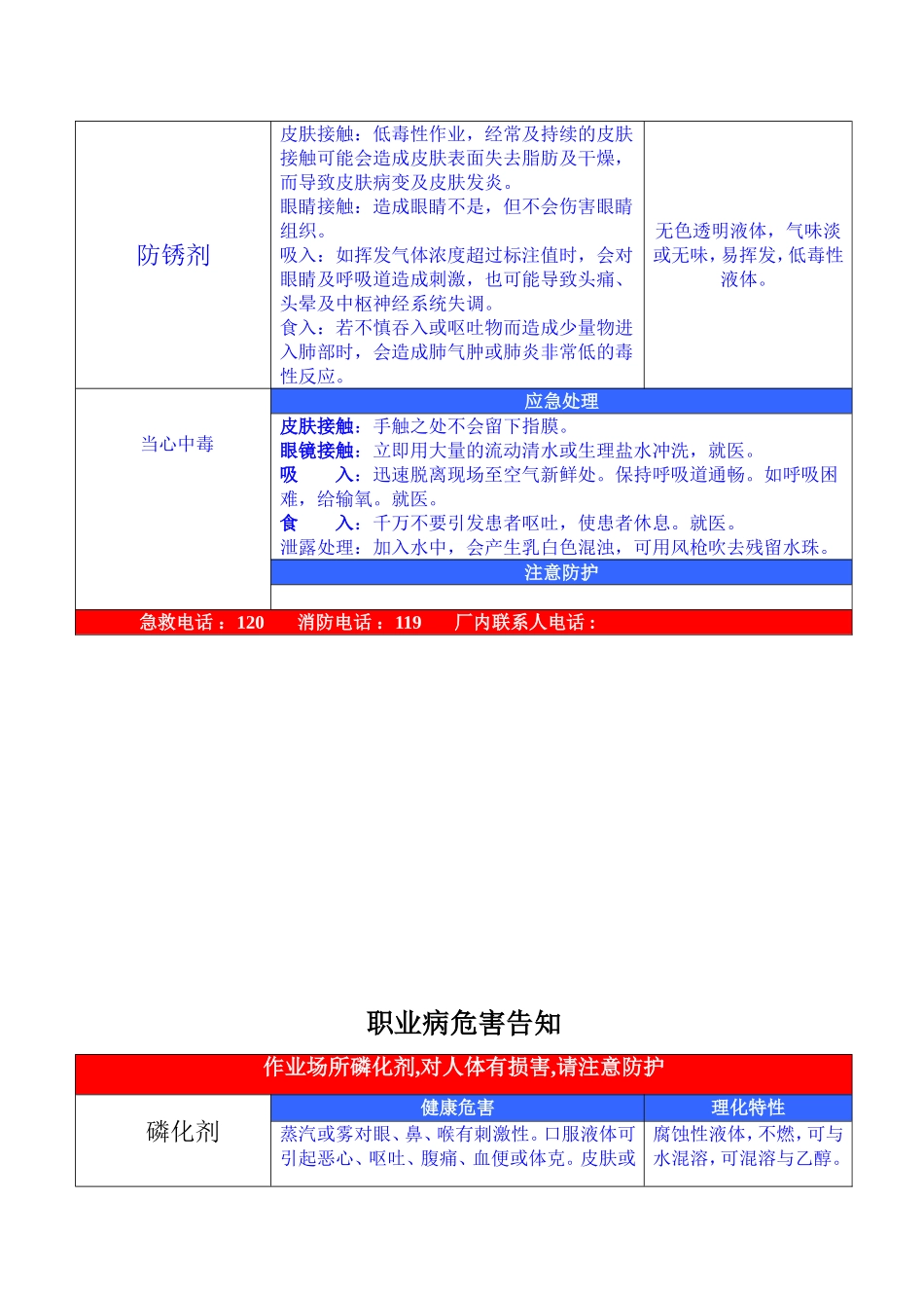 职业病危害告知_第3页