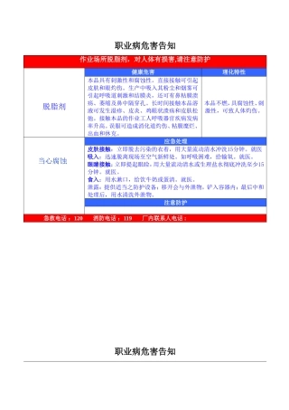 职业病危害告知