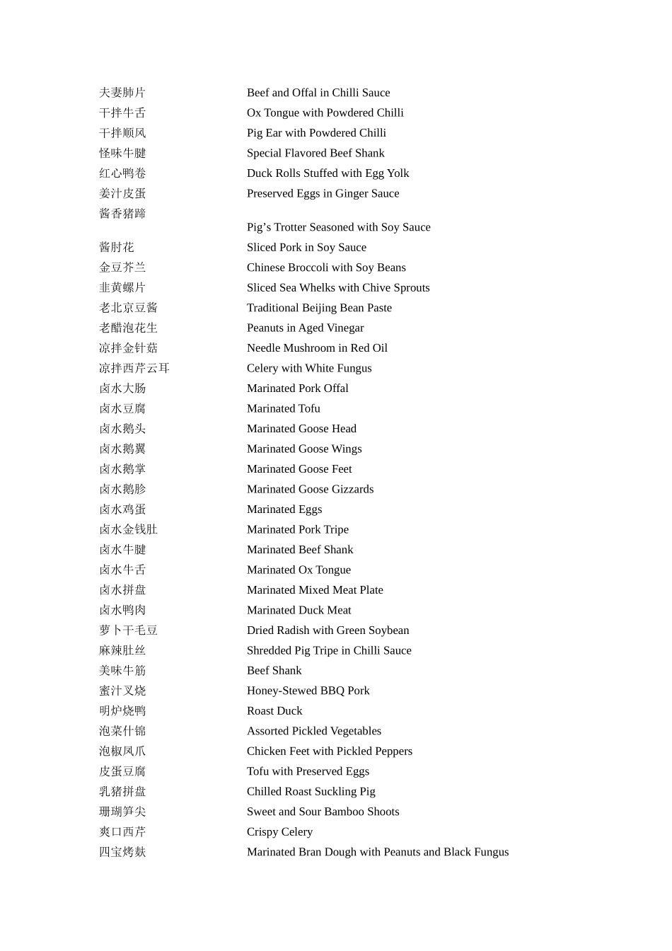 川菜英译汇编_第2页