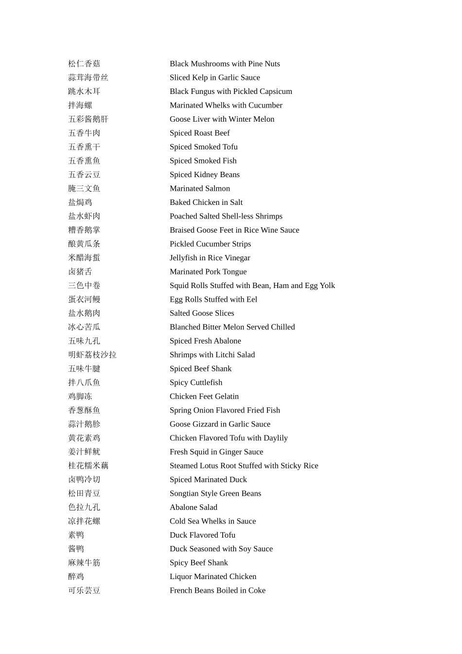 川菜英译汇编_第3页