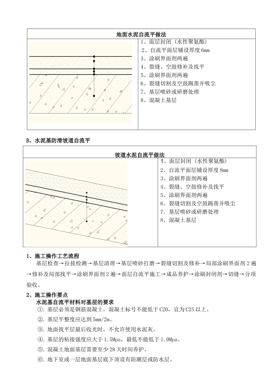 洲际酒店项目车库水泥基自流平工程施工方案_第3页
