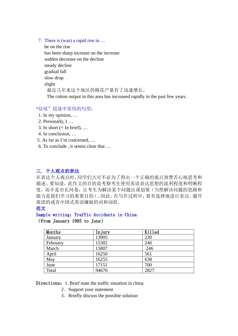 大学英语四、六级写作模板：图表式作文_第3页