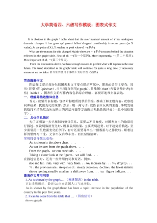 大学英语四、六级写作模板：图表式作文