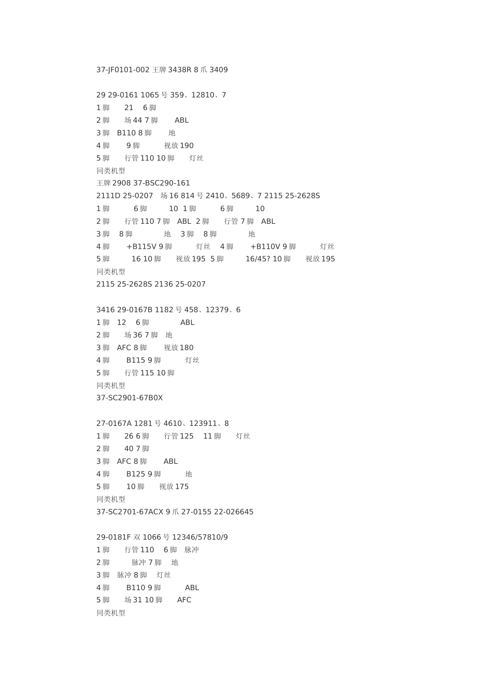 部分彩电高压包脚位功能资料_第3页