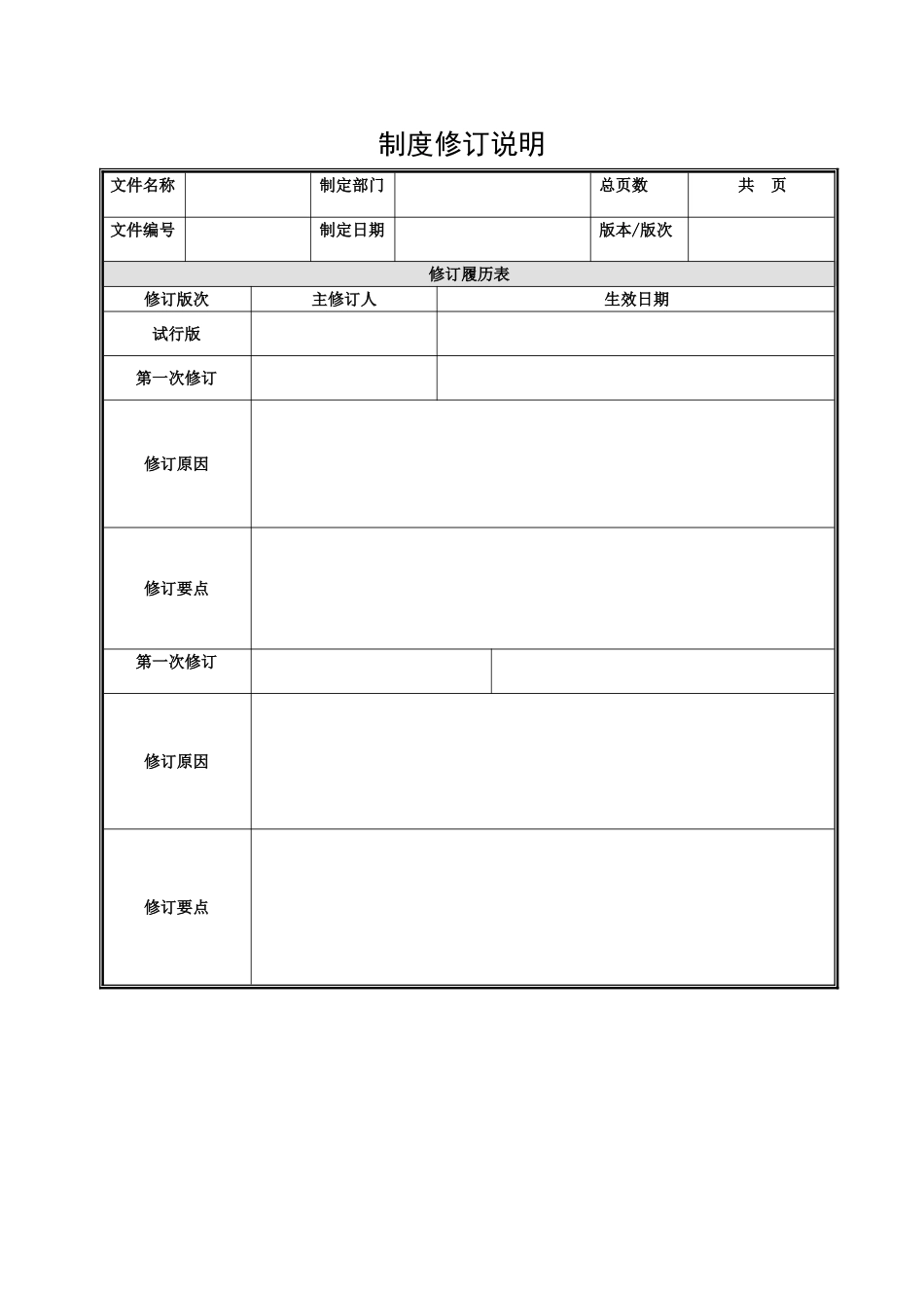 单店运营手册编写格式说明_第3页