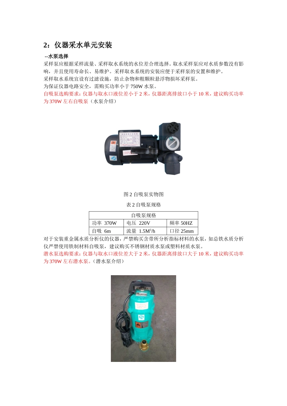水质仪表安装和调试_第2页