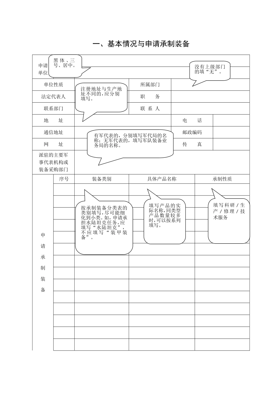 装备承制单位资格审查申请表_第2页