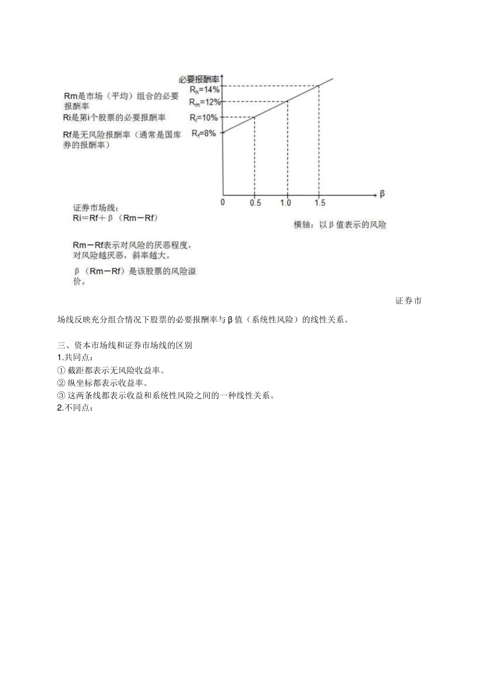 资本市场线知识点梳理汇总_第2页
