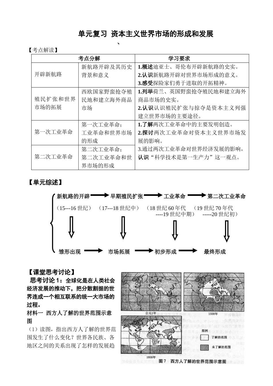 单元复习 资本主义世界市场的形成和发展_第1页