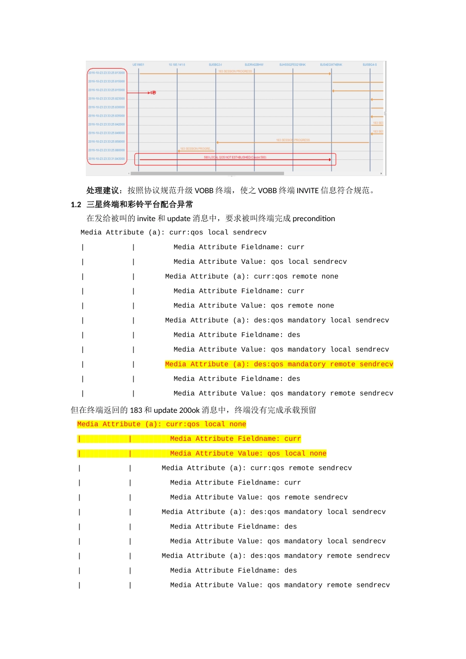 终呼未接通分析_第3页