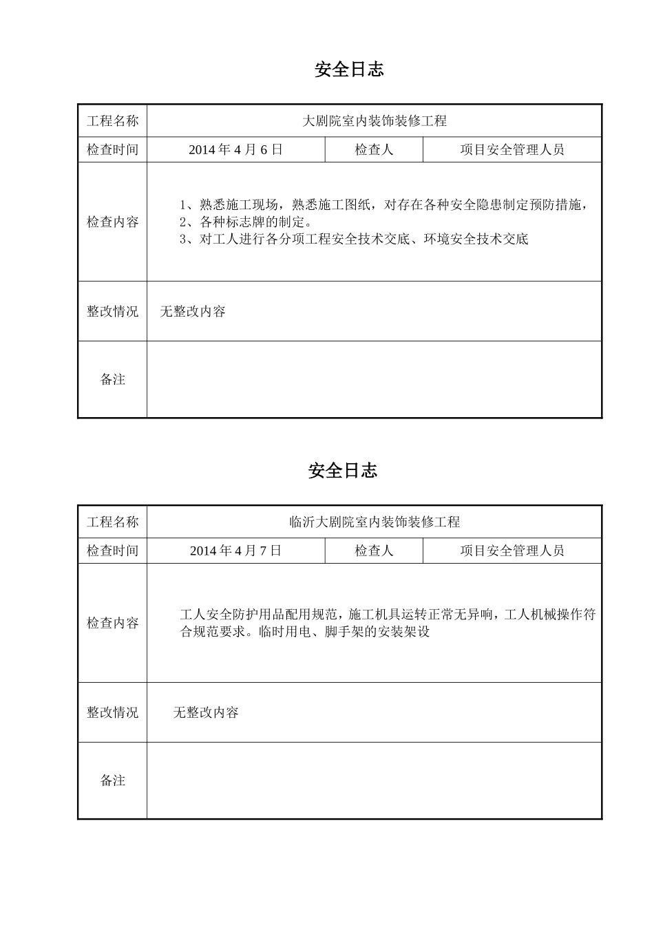 大剧院室内装饰装修工程安全日志_第1页