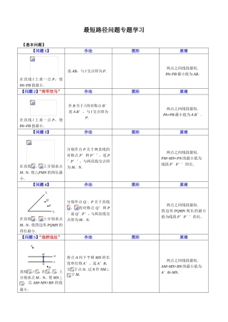 最短路径问题专题学习练习题