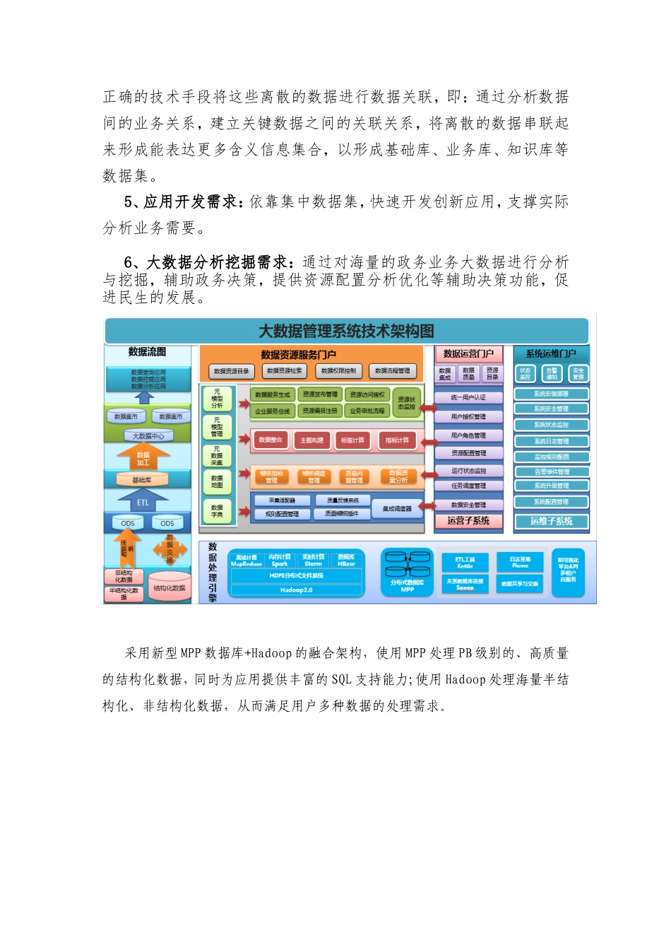 大数据可视化分析平台设计和实现_第2页