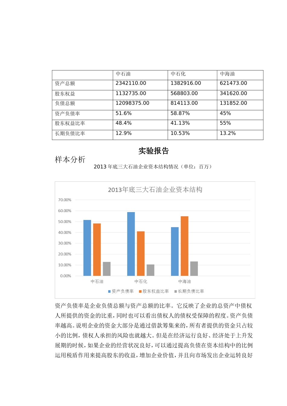 资本结构综合实验学生实践报告_第2页