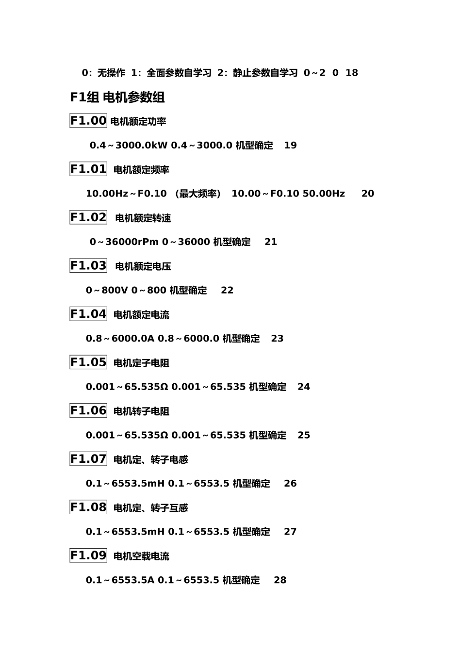 H6000S系列变频器功能代码表_第3页