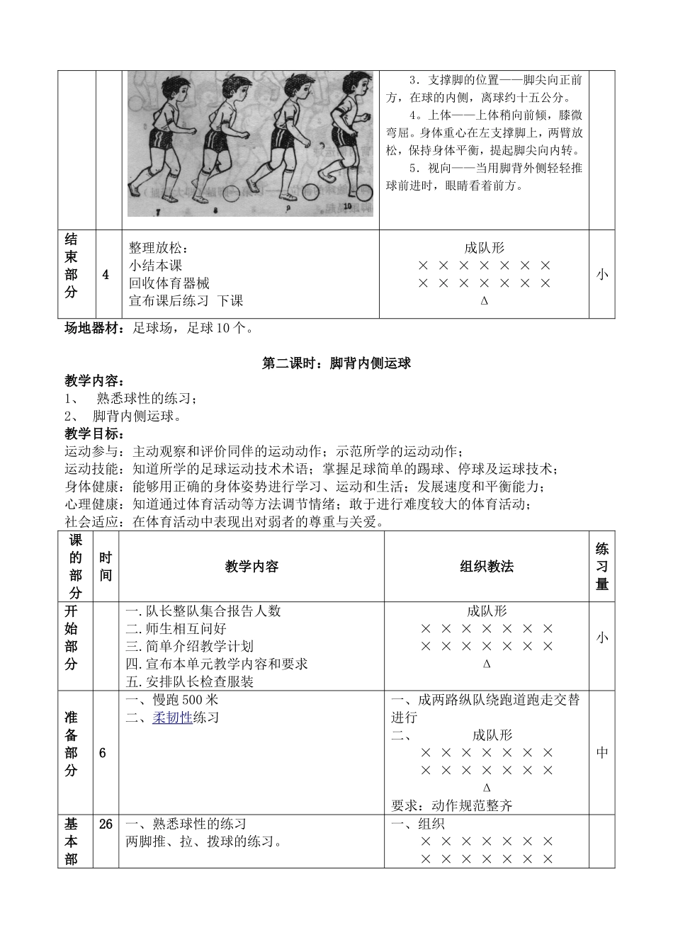 中心小学少年宫足球活动教案_第2页