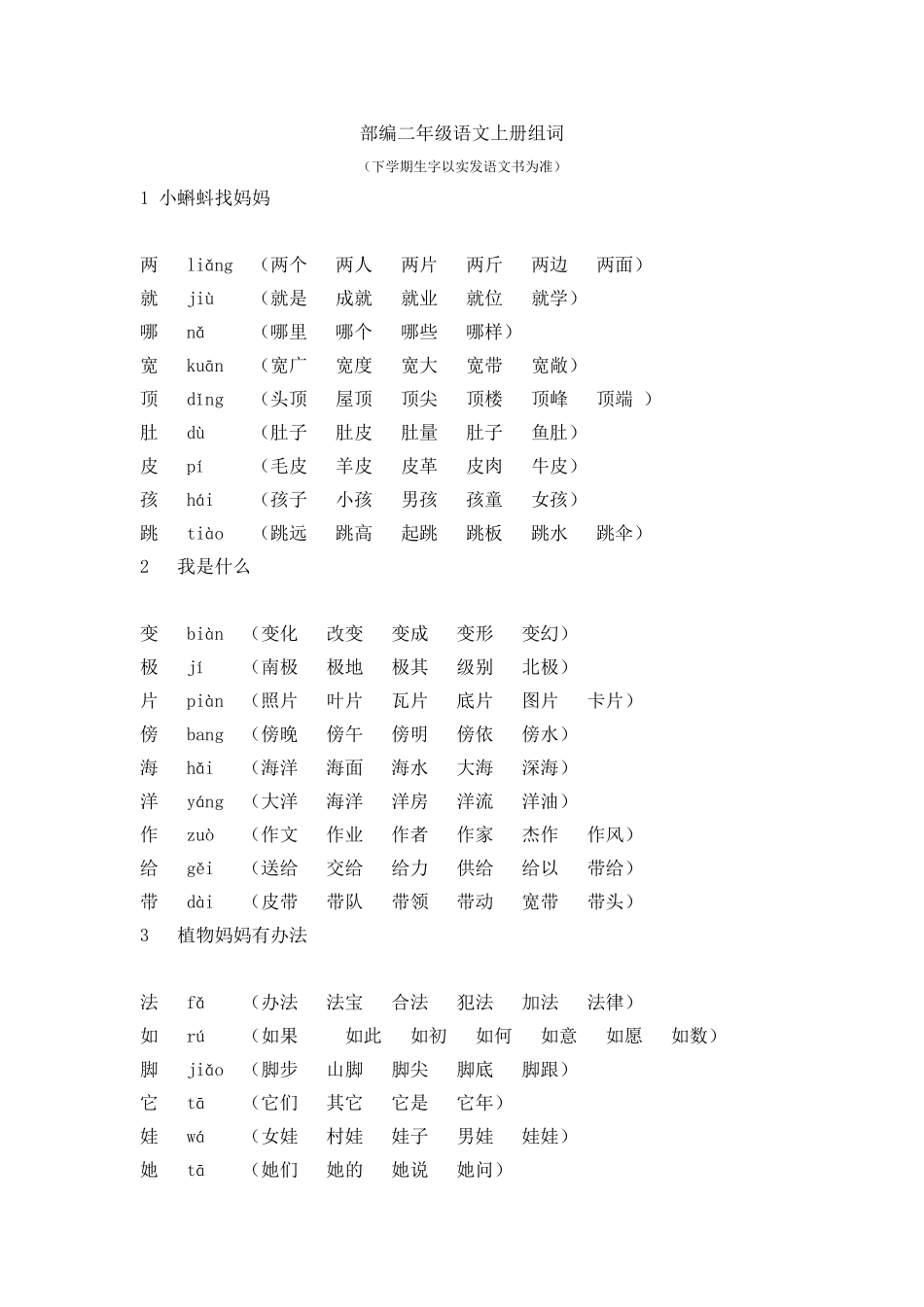 部编二年级语文上册组词_第1页