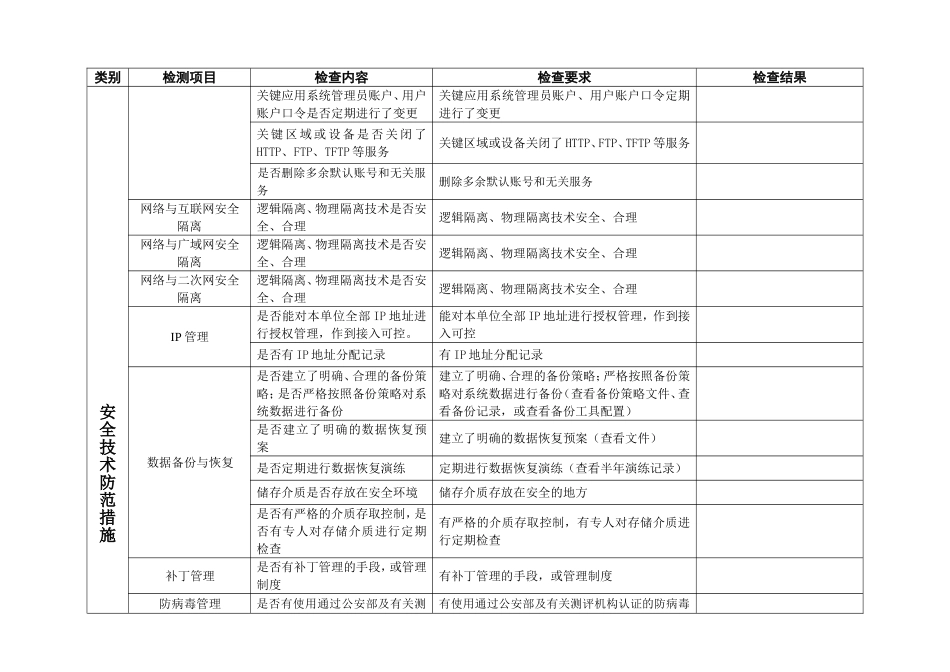 网络与信息安全巡查表_第3页