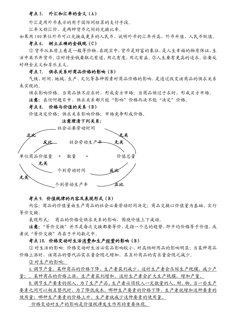 必修1《经济生活》知识点梳理汇总_第2页
