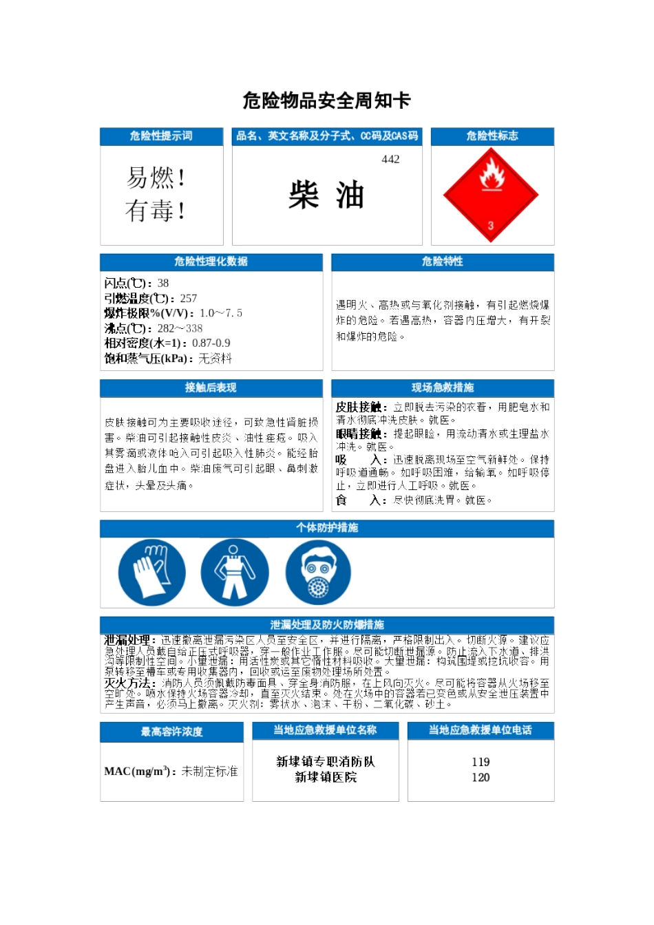危险化学品安全周知卡_第3页