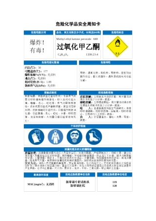 危险化学品安全周知卡