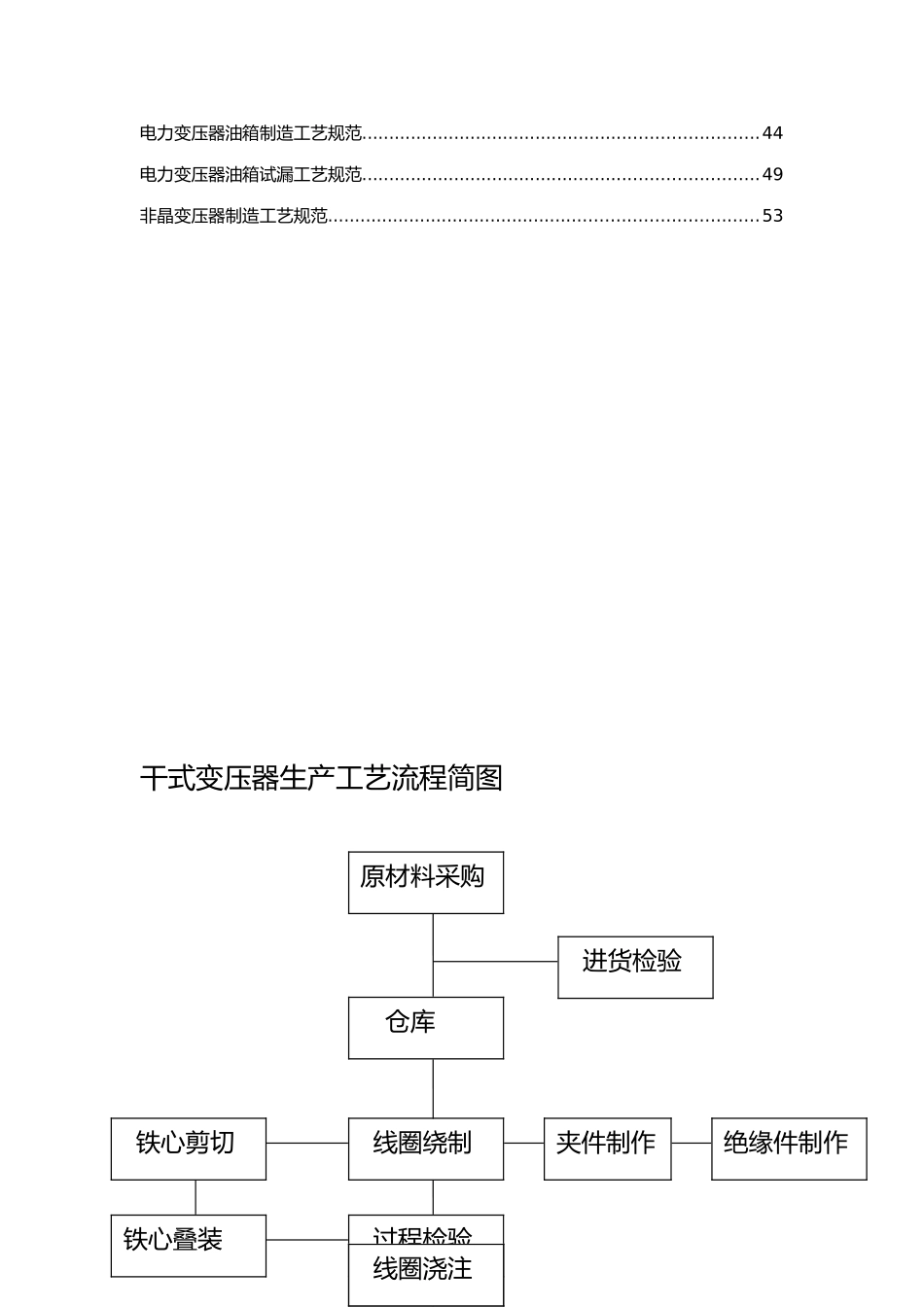 电力设备股份有限公司生产工艺资料（作业指导书）_第2页