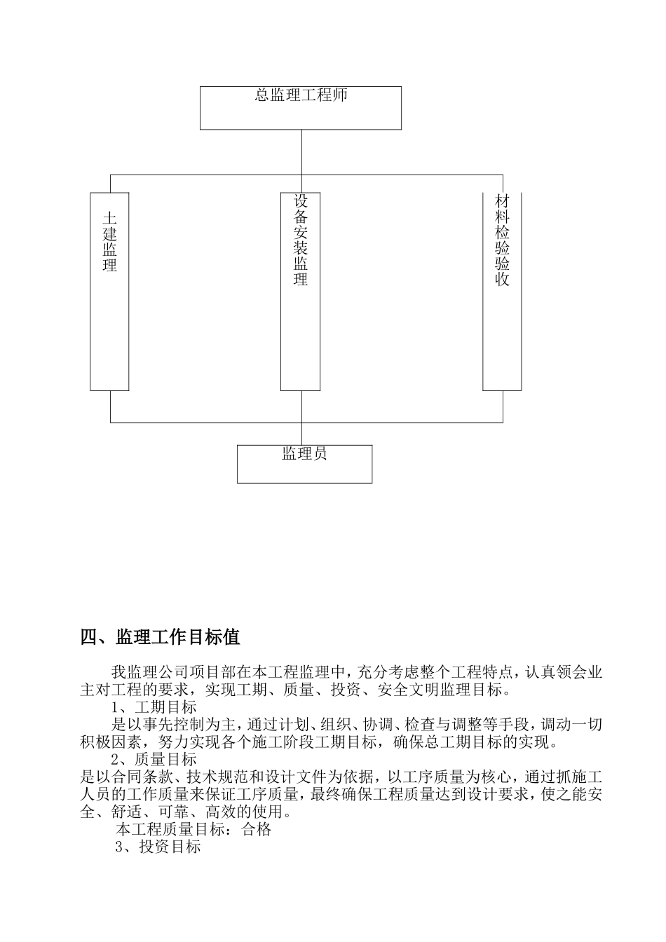 城市生活污水处理厂监理安装实施细则_第2页