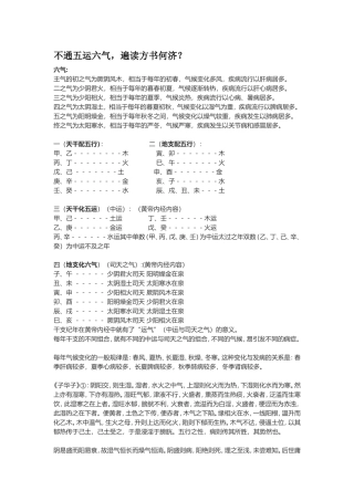 不通五运六气，遍读方书何济？