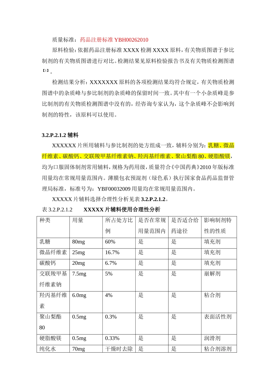 CTD格式8号申报资料主要研究信息（药学部分：制剂）_第3页
