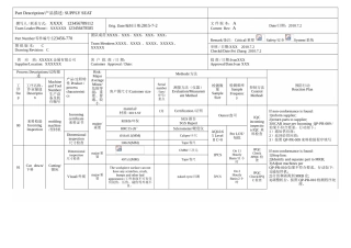Part Description产品描述 SUPPLY SEAT