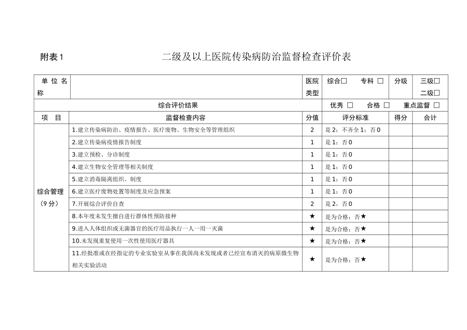 二级及以上医院传染病防治监督检查评价表_第1页