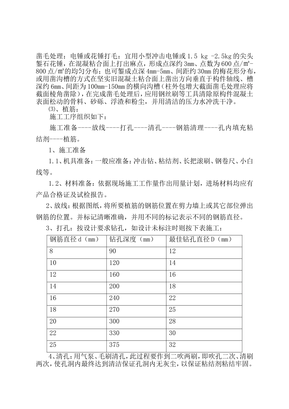 车库顶面部分梁增大截面加固分项工程施工方案_第2页