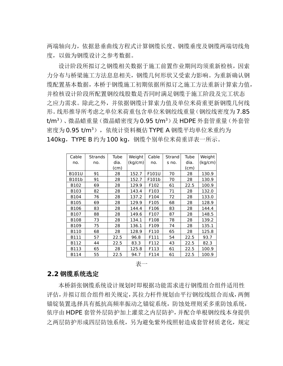 高屏溪桥斜张钢缆吊装_第3页