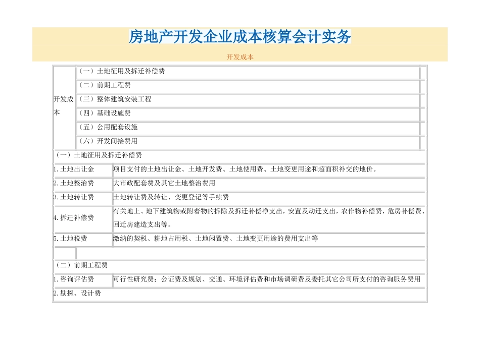 房地产开发企业成本核算会计实务_第1页