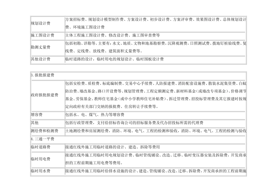房地产开发企业成本核算会计实务_第2页