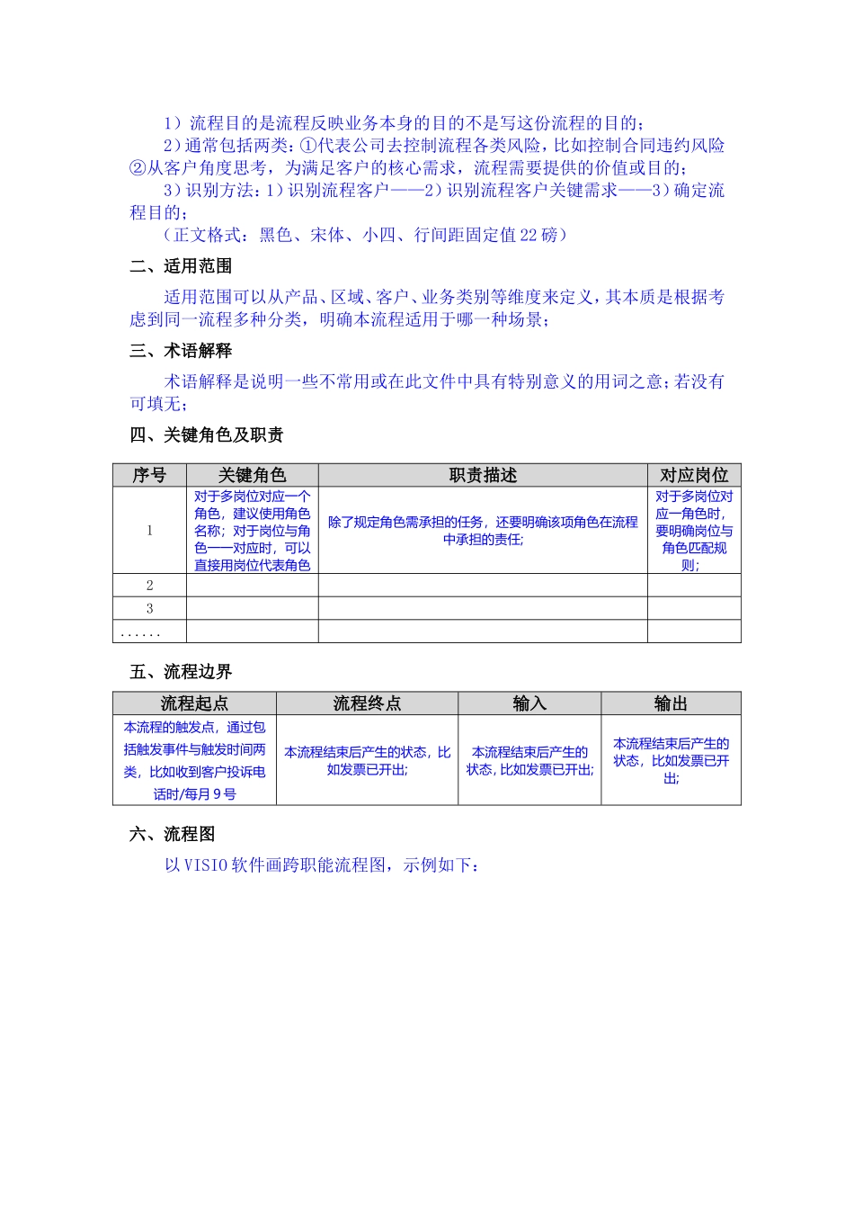 XXXX股份有限公司流程说明书_第2页